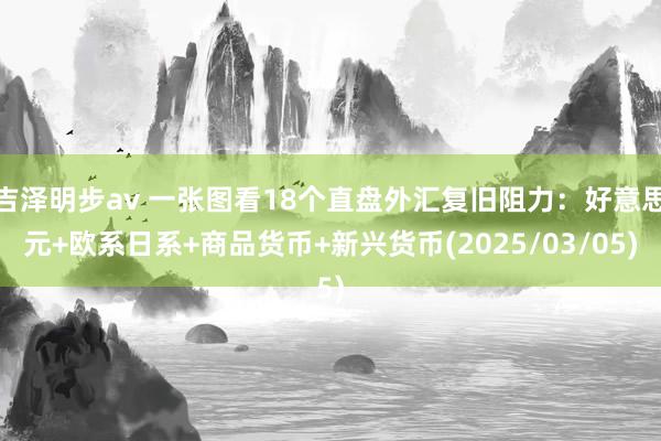 吉泽明步av 一张图看18个直盘外汇复旧阻力：好意思元+欧系日系+商品货币+新兴货币(2025/03/05)